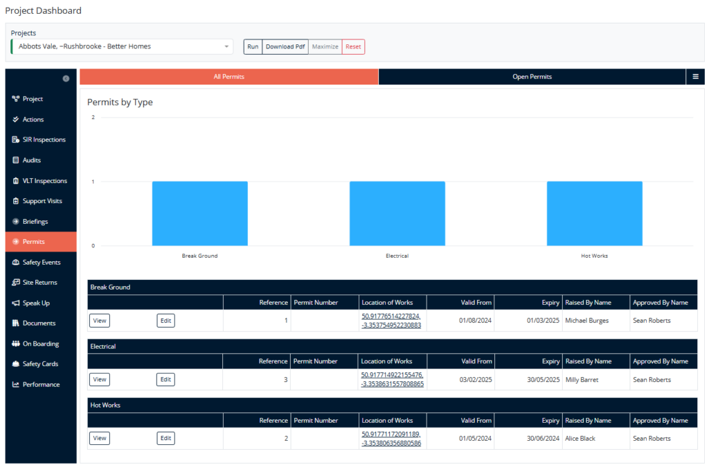 permits to work screenshot